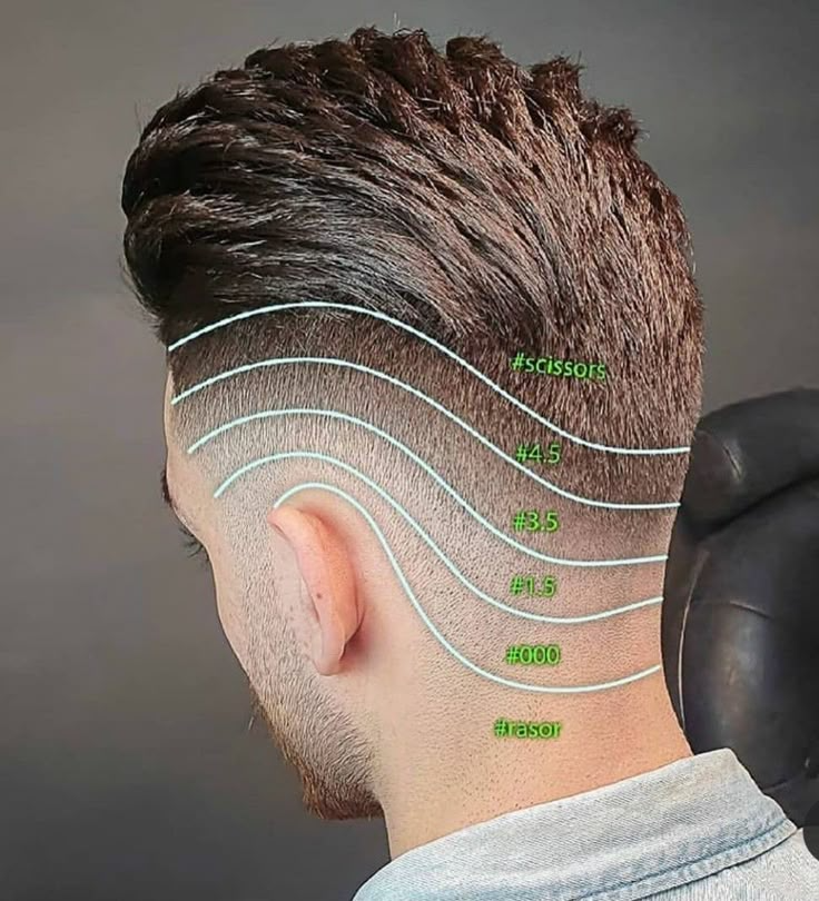 step by step breakdown of a clean skin fade haircut