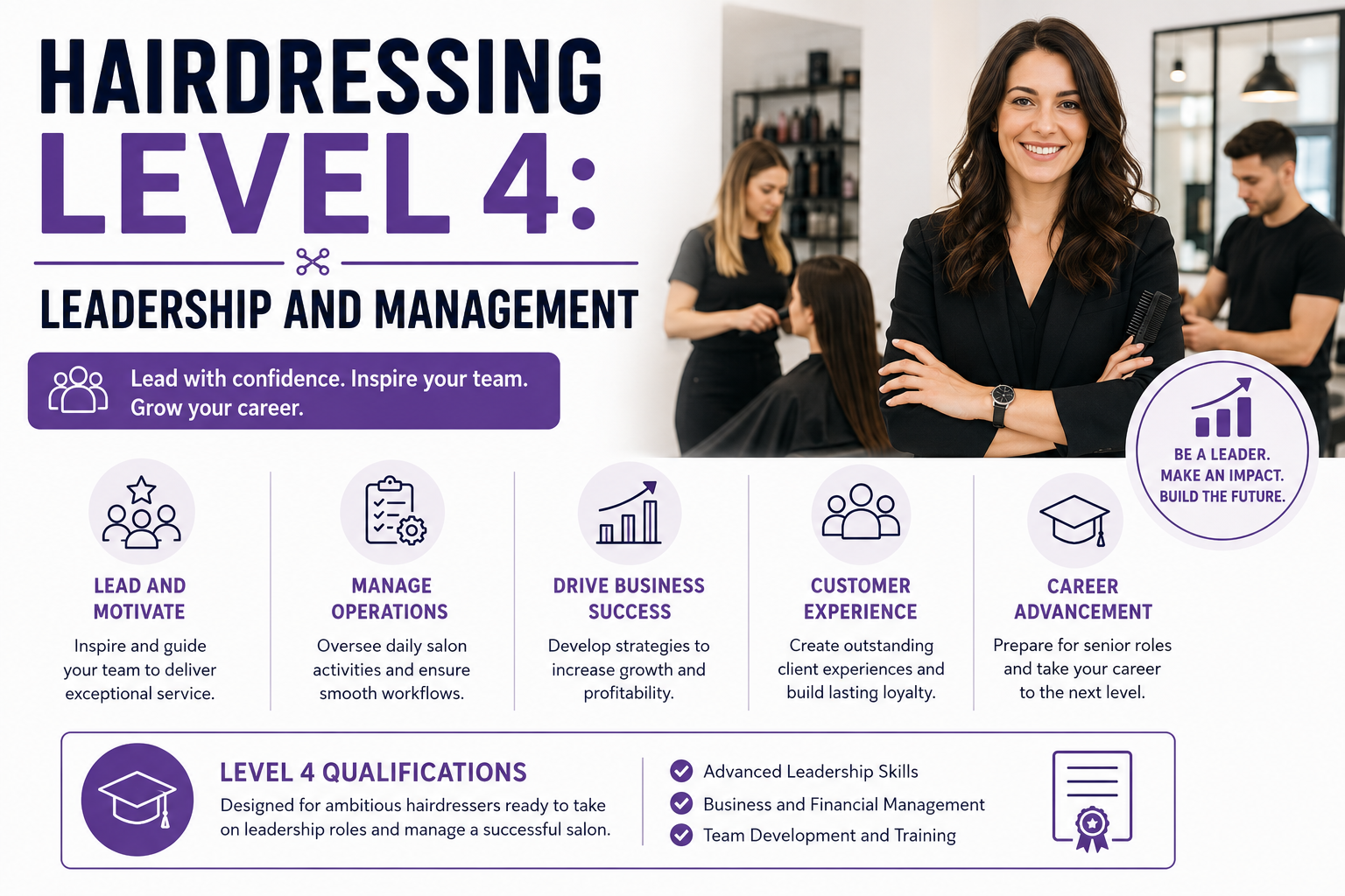 Hairdressing Level 4